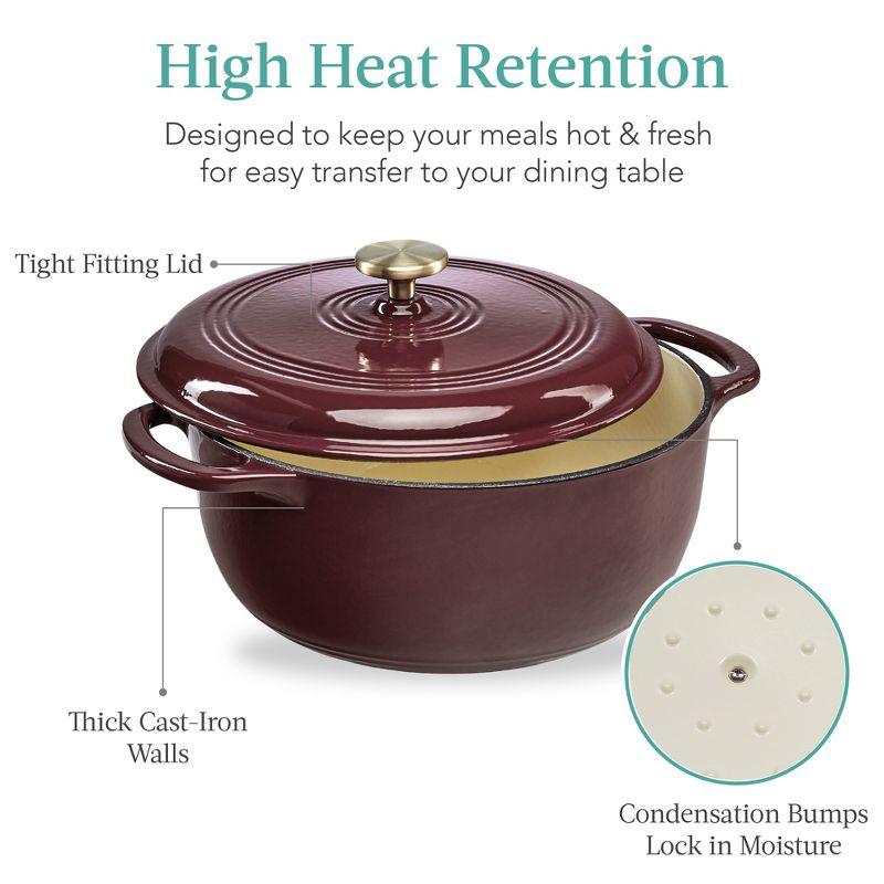 Best Choice Products Enamel Cast-Iron Dutch Oven, Heavy-Duty Cookware w/ Dual Handles, Lid & Reviews | Wayfair