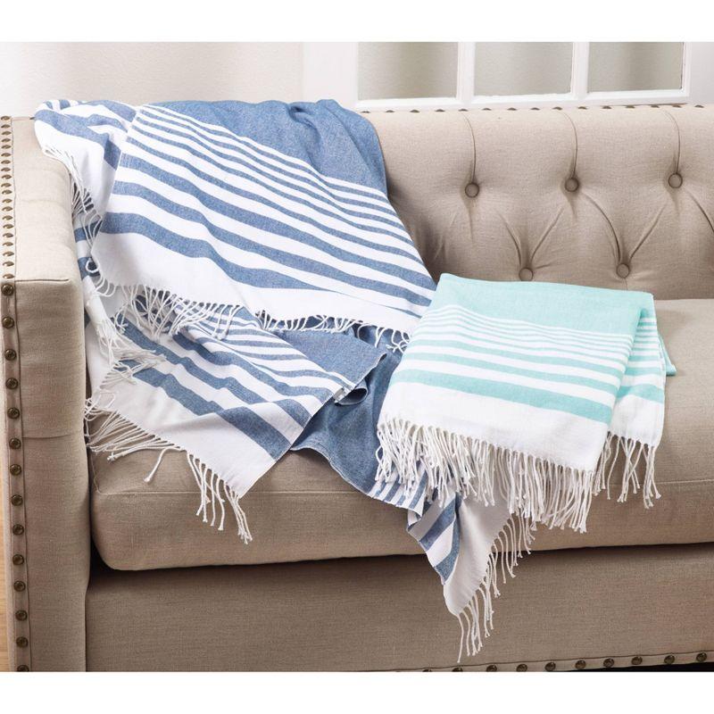 Sevan Hand Woven Throw Blanket