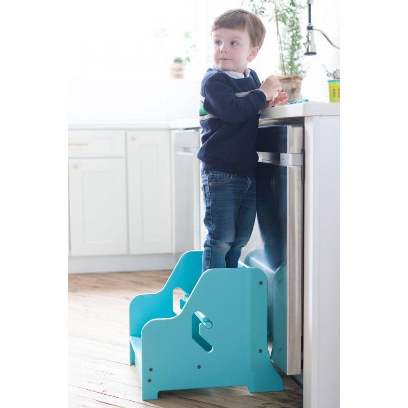 Adjustable Birchwood Step Stool in Turquoise