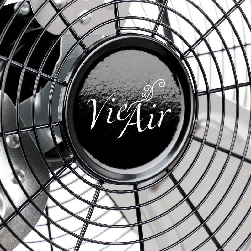 Vie Air 20 Inch Twin Pack Industrial Tilting High Velocity 3 Speed Metal Floor Fan