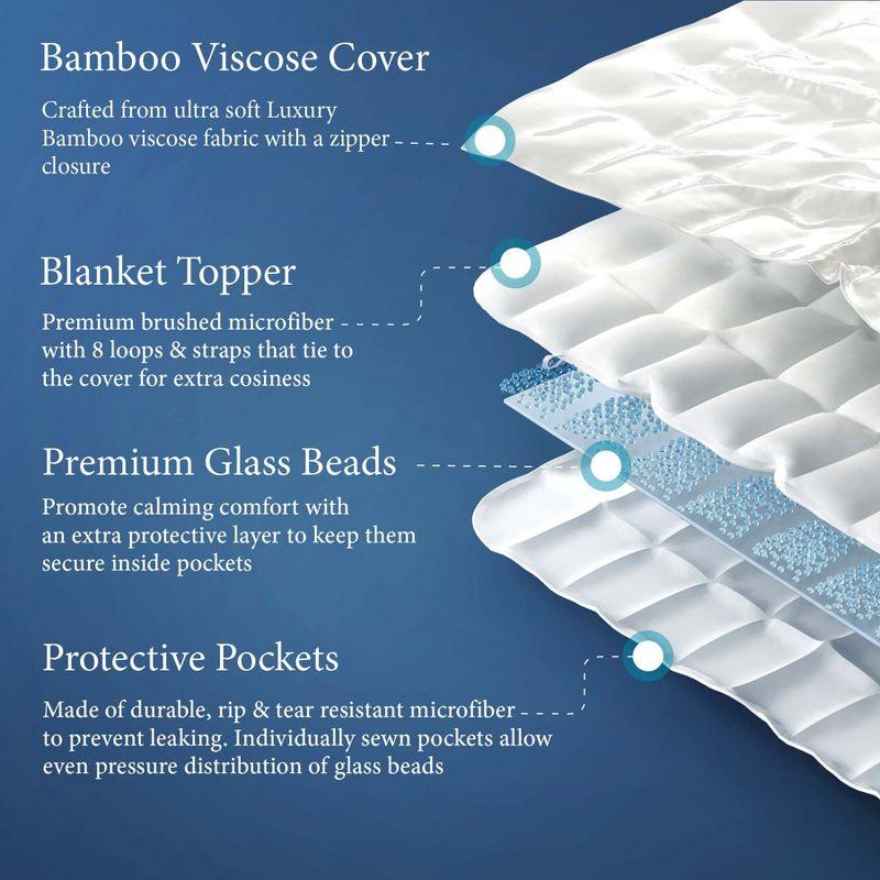 Cosy House Collection Adult Weighted Blanket - 100% Rayon Derived from Bamboo Removable Cover