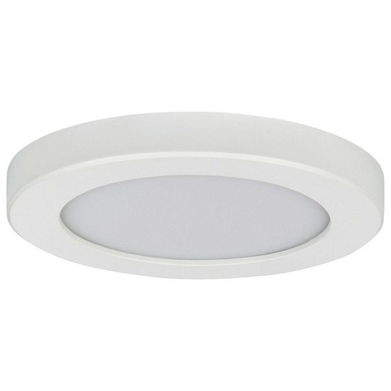 Slim White Acrylic LED Flush Mount Light