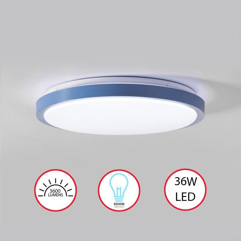 LED Ceiling Light Fixture Flush Mount Lighting, 6500K 30,000 Hour Lifetime 15 in. Blue 36W