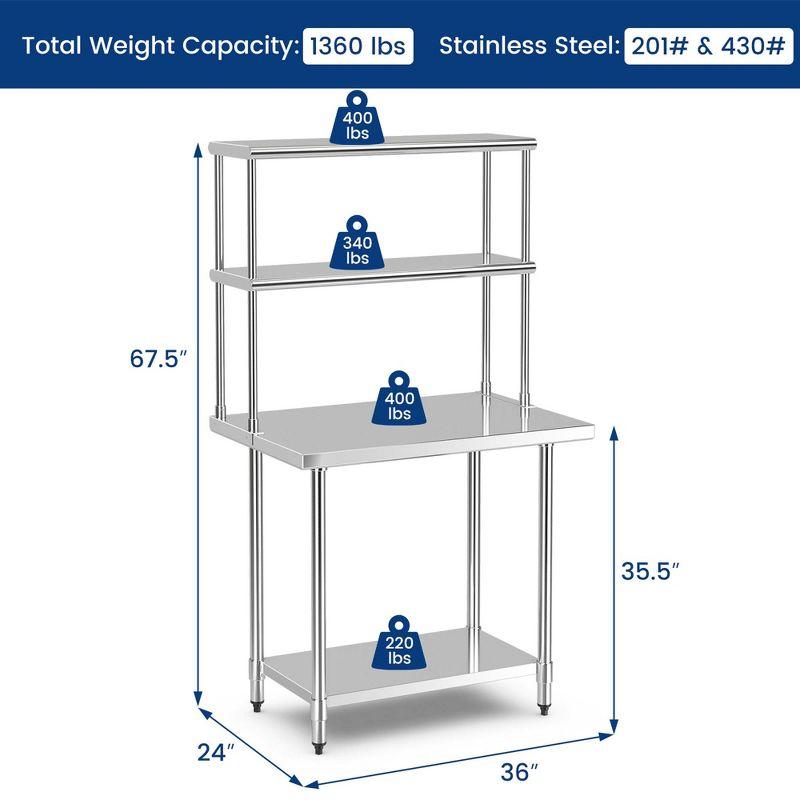 Costway Stainless Steel Table with Overshelves 36'' X 24'' Work Table with 36'' X 12'' Shelf