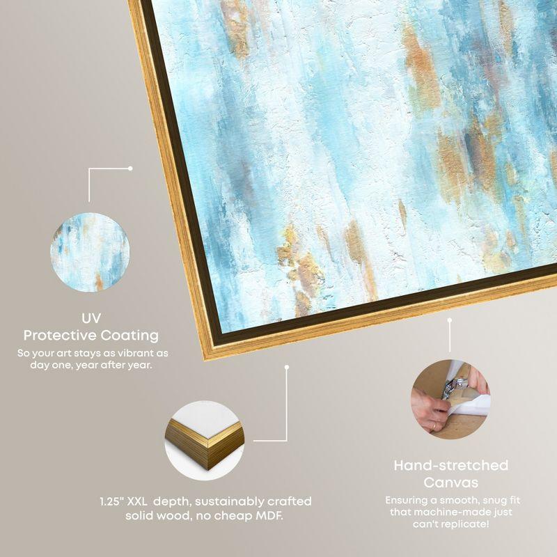 Art Remedy Textured Shades Blue Abstract Wall Art, 30" x 45", Gold Frame