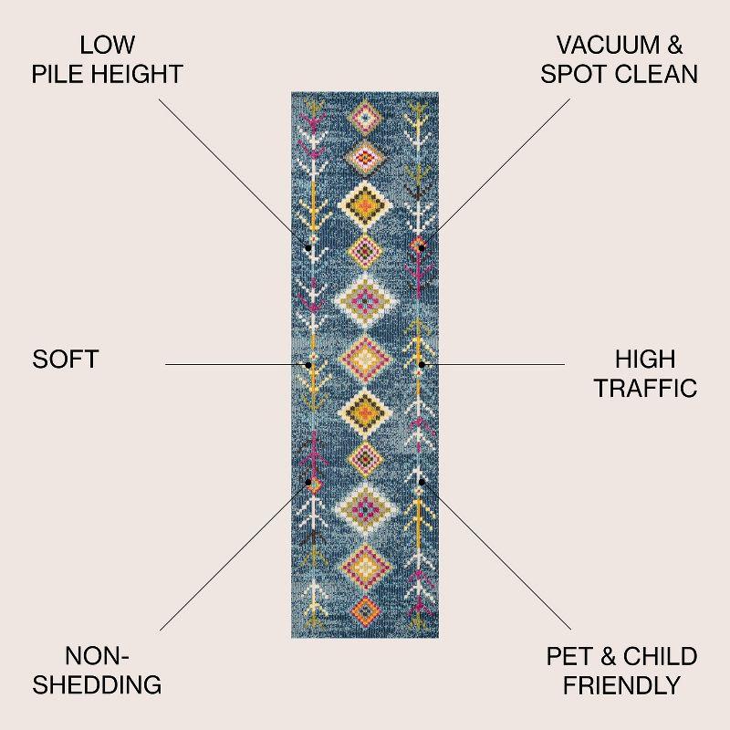 JONATHAN Y Love Geometric Dark Blue/Multi 2 ft. x 8 ft. Runner Rug