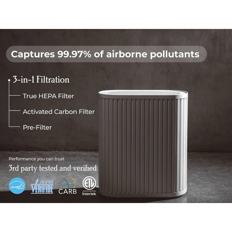 Windmill Windmill Smart Air Purifier for Home – Beautiful Modern Design – 3 in 1 with Medical Grade HEPA Activated Carbon Filter and Pre Filter – Quiet with White Noise Mode – Laser Sensor – Covers up to 1950 sq ft – Great for Smoke Dust Pets and Allergies