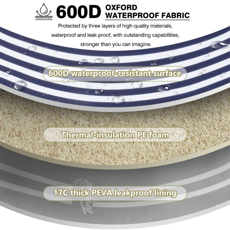 Solaris Insulated Cooler Bag, 3 Layer Leakproof Soft Cooler tote bag, Collapsible Waterproof Grocery Thermal Bag, Gift Ideas for Picnic, Gray Strip