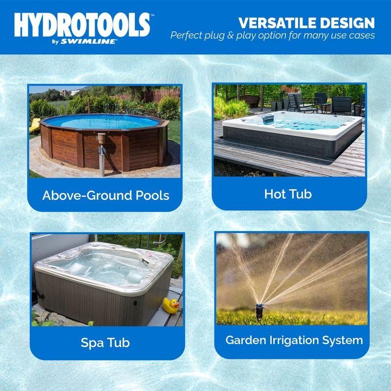 Swimline Swimline HydroTools Hydro Flo 0.25 HP Motor Pump for Above Ground Swimming Pools