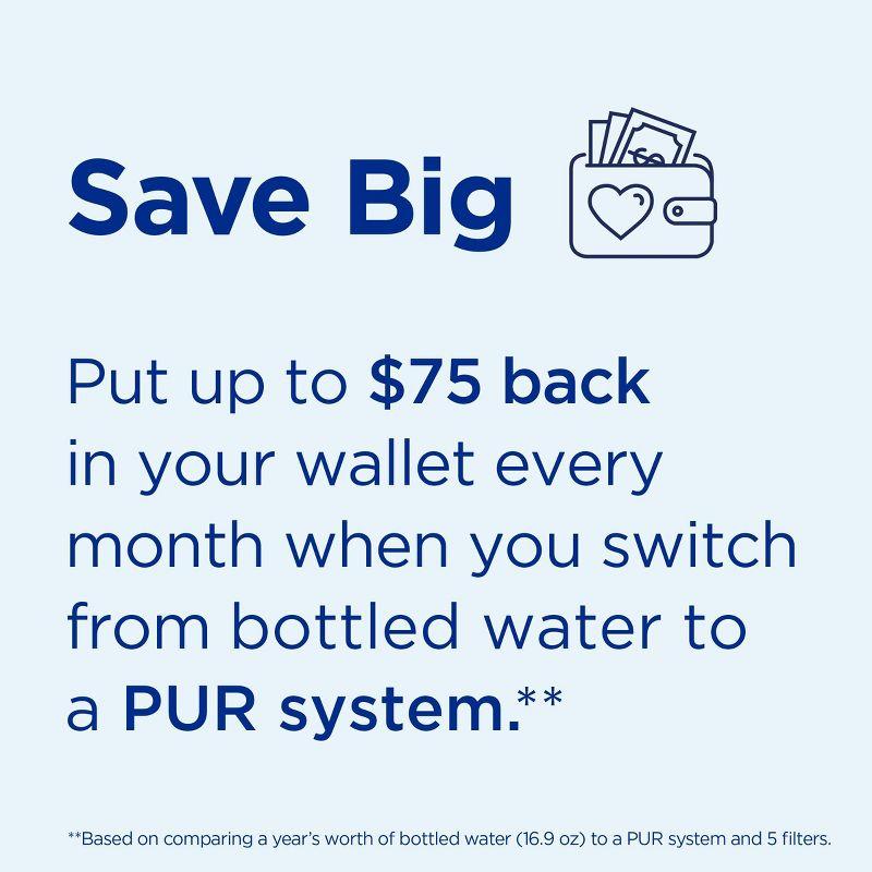 PUR PLUS Water Pitcher Replacement Filter - 3pk - PPF951K3: Reduces Odors, Filters Chlorine & Mercury, Blue