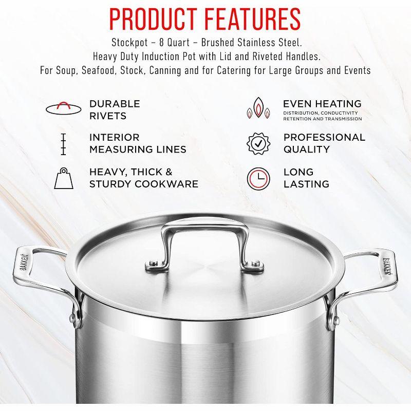 Bakken- Swiss Stockpot Brushed Stainless Steel Induction Pot with Lid and Riveted Handles