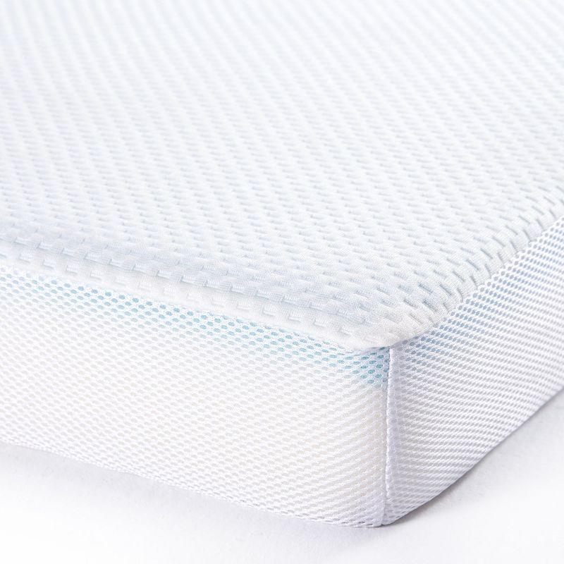 Cheer Collection 3'' Mattress Topper