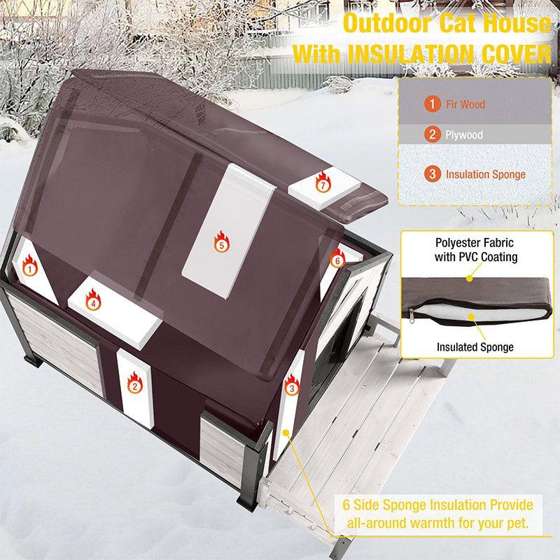 Aivituvin Wood Insulated Dog House