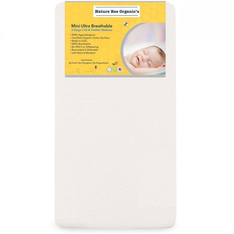 Nature Bee Organic's 2-Stage Mini Crib Mattress