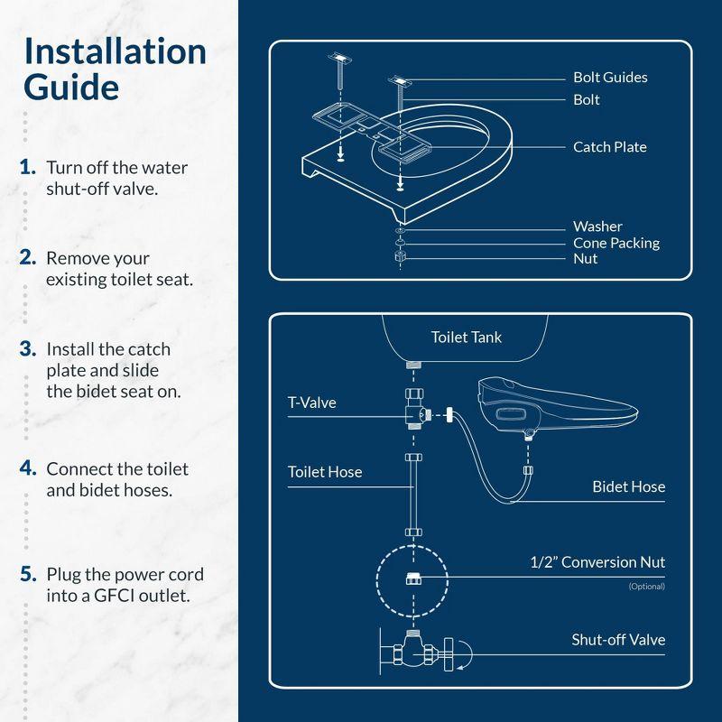 BB1000 Round Toilet Seat Bidet