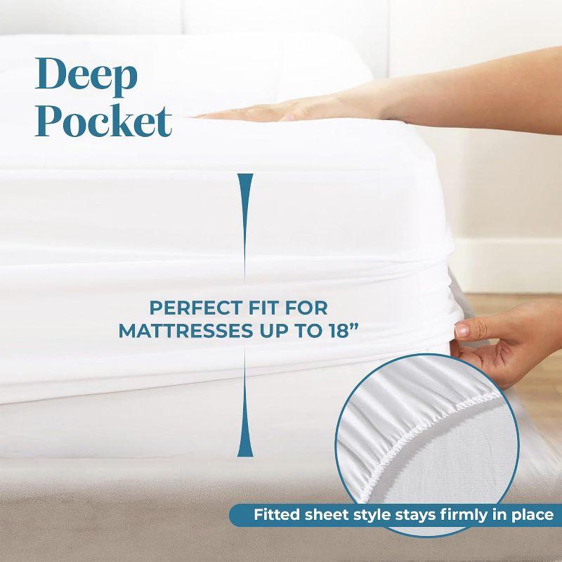 Micropuff Soft and Comfortable Mattress Pad - Durable Fabric - Odorless Filling - 100 GSM