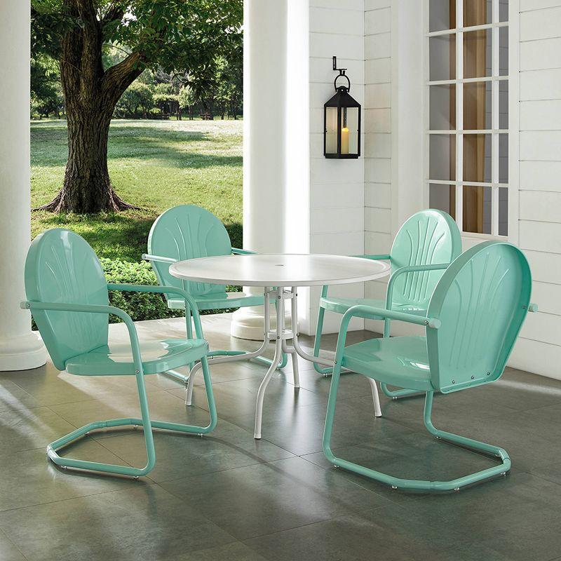 Aqua and White Metal 5-Piece Outdoor Dining Set