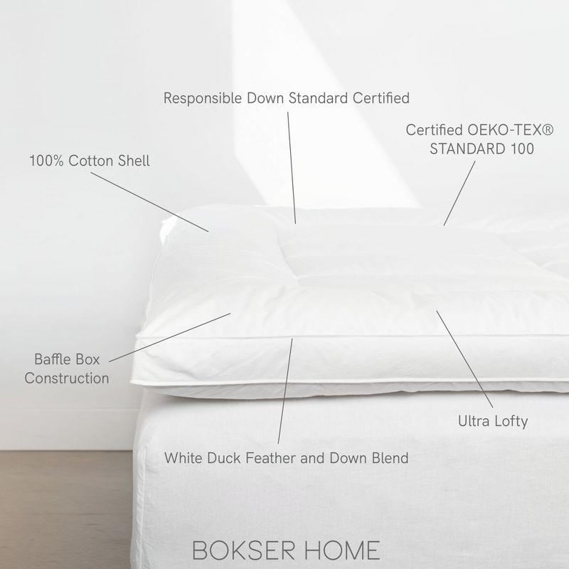 Feather & Down Plush Luxury Mattress Topper | BOKSER HOME