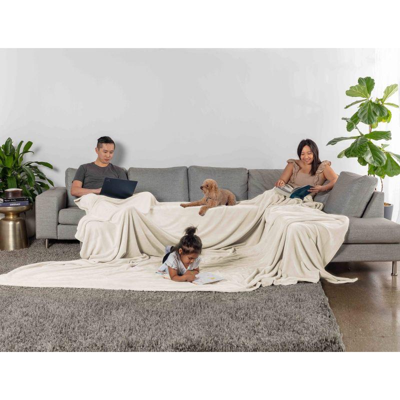 Truly Soft Throw Blanket