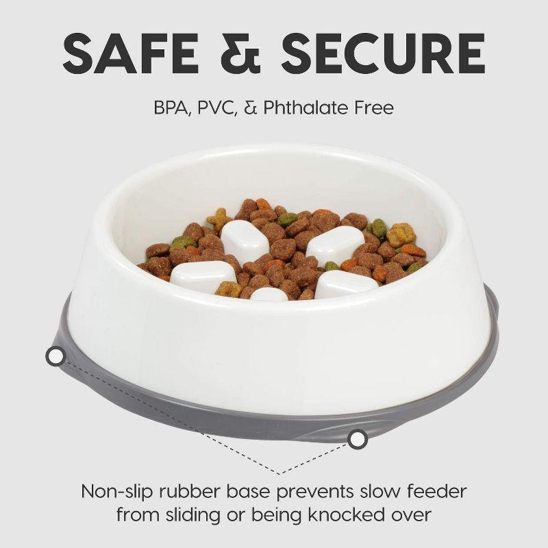 IRIS USA Slow Feeding Bowl for Pets