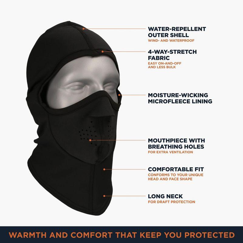 RefrigiWear Performance Balaclava - High-Performance Face Mask for Cold Weather Activities