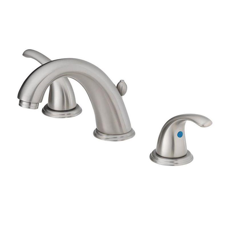 Widespread 2-handle Bathroom Faucet