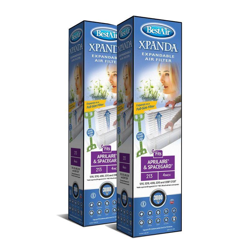 BestAir 2pk 25.5" x 4" Aprilaire & Spacegard Xpanda Replacement Air Furnace Filter MERV 13: EPA Certified, Captures Allergens