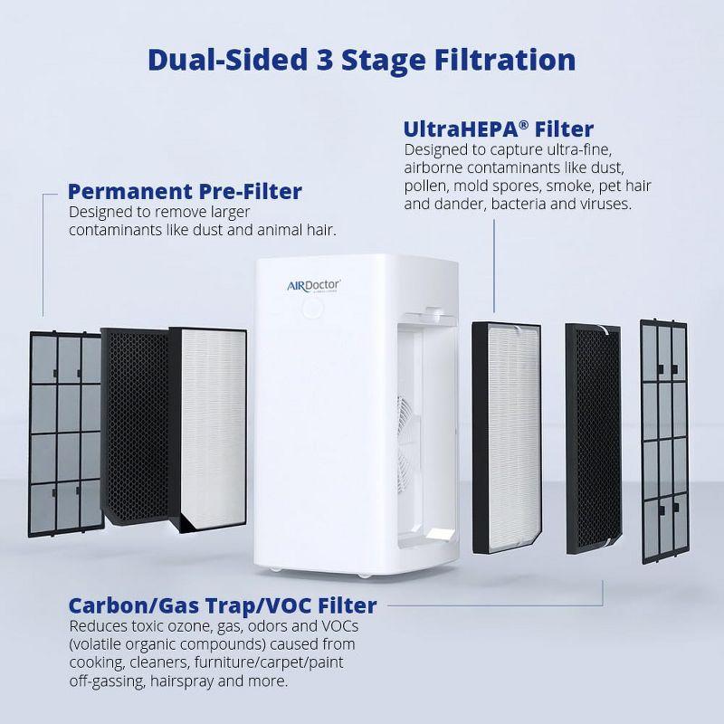 Air Doctor AIRDOCTOR AD5500i Smart Purifier for Extra Large Spaces UltraHEPA Carbon & VOC Filters