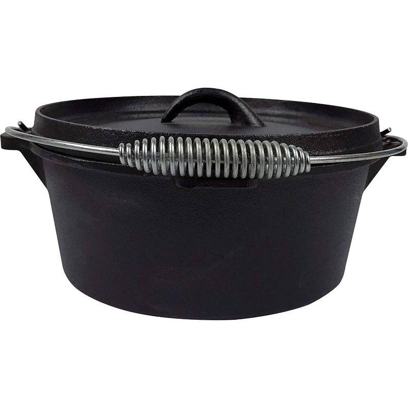 Cast Iron Non-Stick Dishwasher Safe Grilling Tool Set