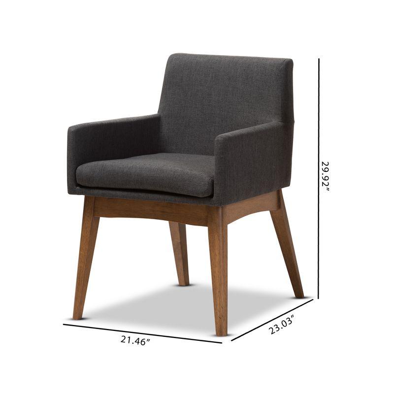 Set of 2 Nexus Mid Century Modern Walnut Wood Fabric Upholstered Dining Armchair Dark Gray - Baxton Studio: Polyester, Rubberwood Frame