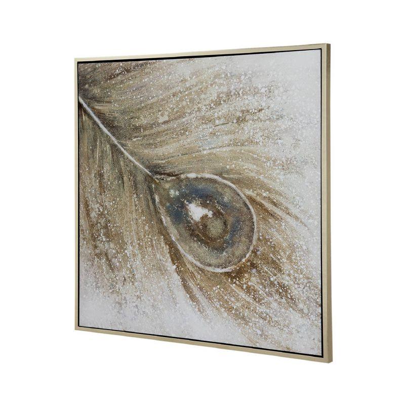 40"x40" The Eye of The Peacock Hand Painted Wall Art Blue/Champagne: A&B Home, Art Deco Style, Vertical Orientation