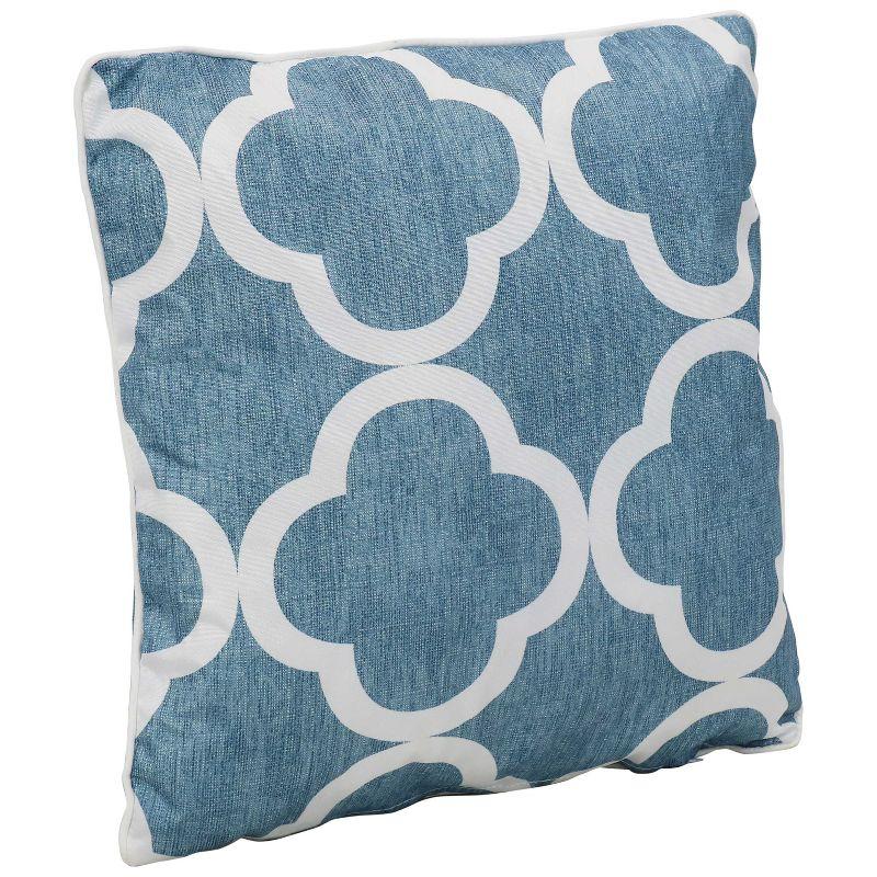 Blue and White Geometric Polyester Outdoor Throw Pillows Set