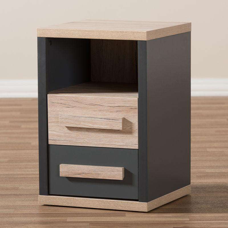 Pandora Modern and Contemporary Two-Tone 2 Drawer Nightstand Dark Gray - Baxton Studio: Bedside Table with Storage, MDF Wood