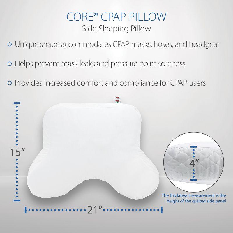 Core Products Double Edge CPAP Pillow