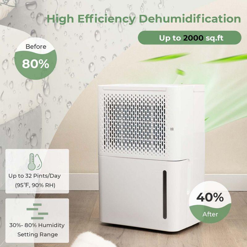 Costway 32 Pint Dehumidifier 2000 Sq. Ft Portable with 3 Modes & 24H Timer Home Basement