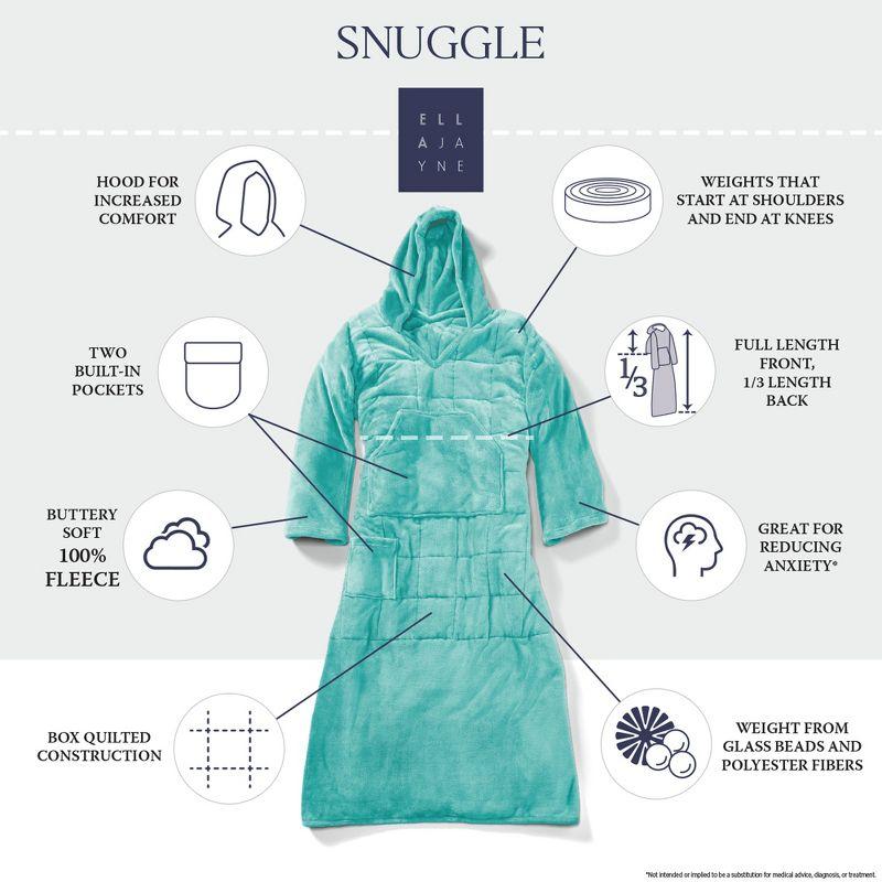 Ella Jayne Home Wearable Weighted Snuggle Blanket