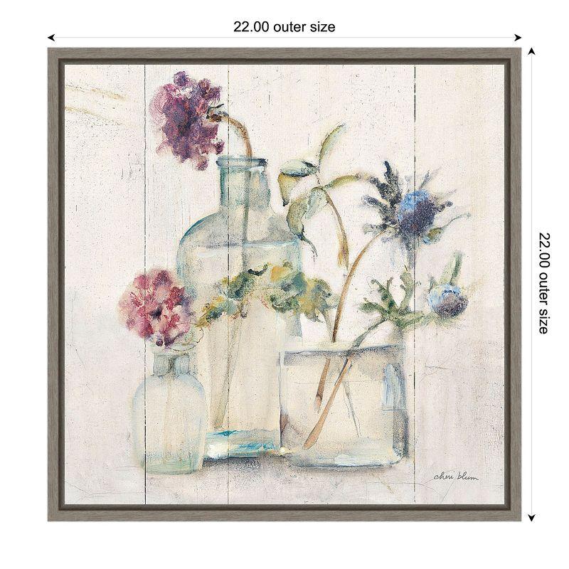 Amanti Art Blossoms on Birch II by Cheri Blum Canvas Wall Art Print Framed 22 x 22 in Sylvie Graywash