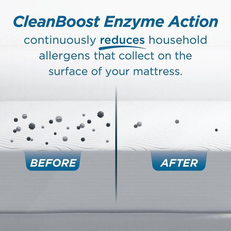 Allerease Queen Perfect Protection Cool Touch Waterproof Machine Washable Fitted Mattress Protector: Nylon & Polyethylene, Fits 18" Depth