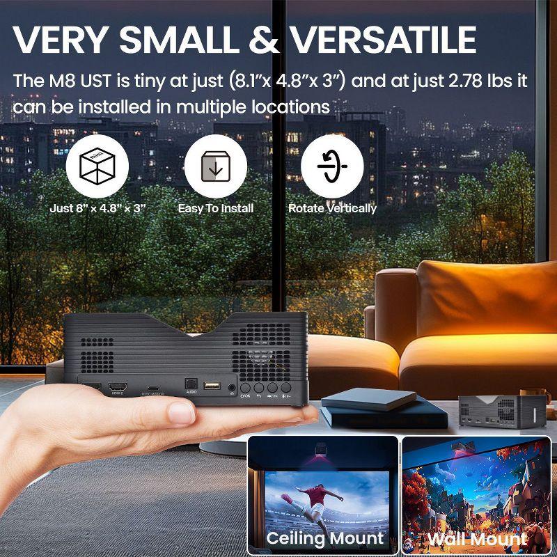 AAXA Technologies Aaxa M8 Ust Laser Projector