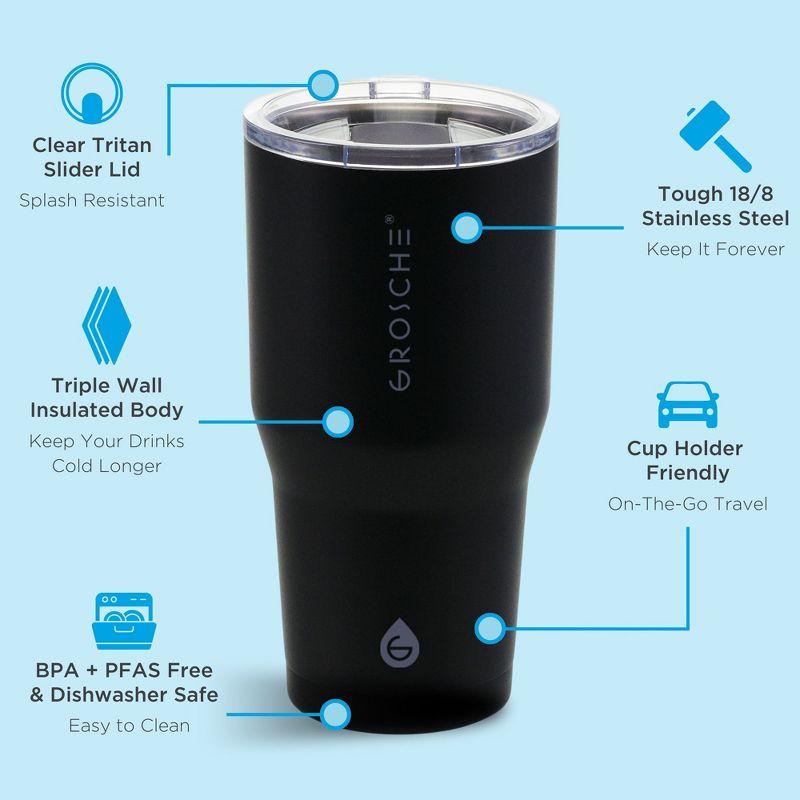GROSCHE YUKON 20 OZ Insulated Travel Mug, Coffee Tumbler with Slider Lid, Graphite Black