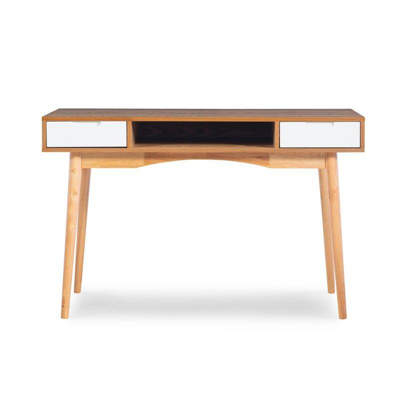 Perri Desk