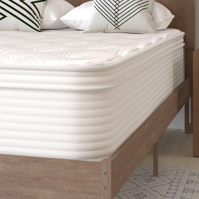 Luxury Euro Top 14" Full Innerspring Mattress with Memory Foam