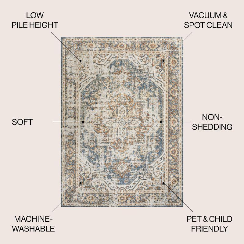 JONATHAN Y Keesha Bold Distressed Medallion Low-Pile Machine-Washable Blue/Cream 4 ft. x 6 ft. Area Rug