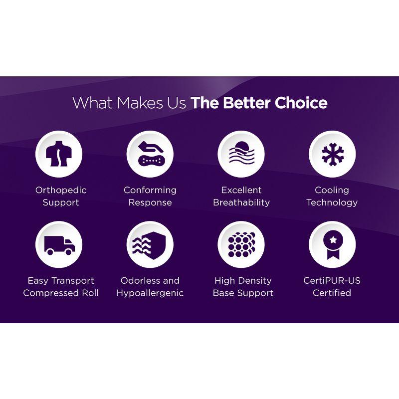 Nap Queen Victoria Hybrid, Cooling Gel Infused Memory Foam and Pocket Spring Mattress