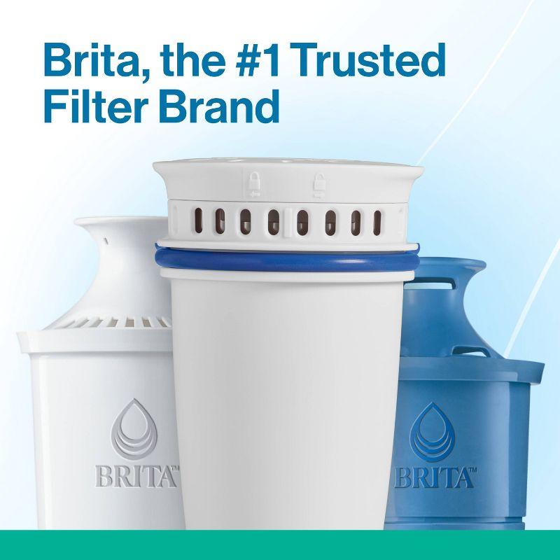 Brita Refillable Replacement Water Filters for Brita Water Pitchers and Dispensers - 3ct: Filters Chlorine, Cadmium, Mercury