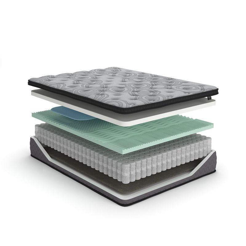 Signature Design by Ashley Augusta2 Mattress