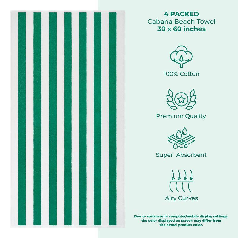 Green and White Striped Cotton Beach Towels, 30x60 Inches, Set of 4