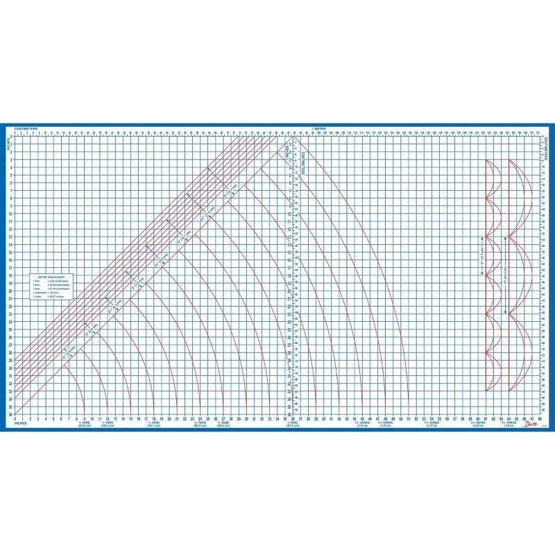 Dritz Dritz Foldable Superboard, Laminated Cutting Surface