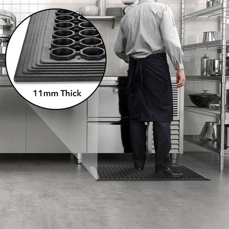 GRIDMANN Anti-Fatigue Restaurant Floor Mat, Non-Slip Rubber Drainage Mat