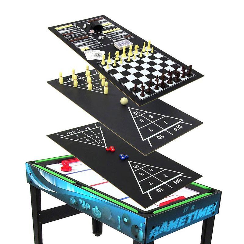 Sunnydaze Multi-Game Table with Billiards, Hockey, Foosball, Ping Pong, Shuffleboard, Chess, Cards, Checkers, Bowling, and Backgammon - Game Time Blue